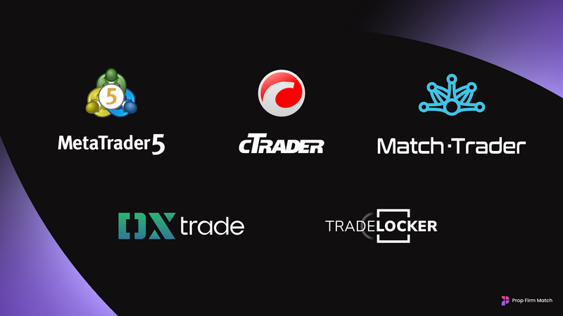 VideForex Trading System Overview